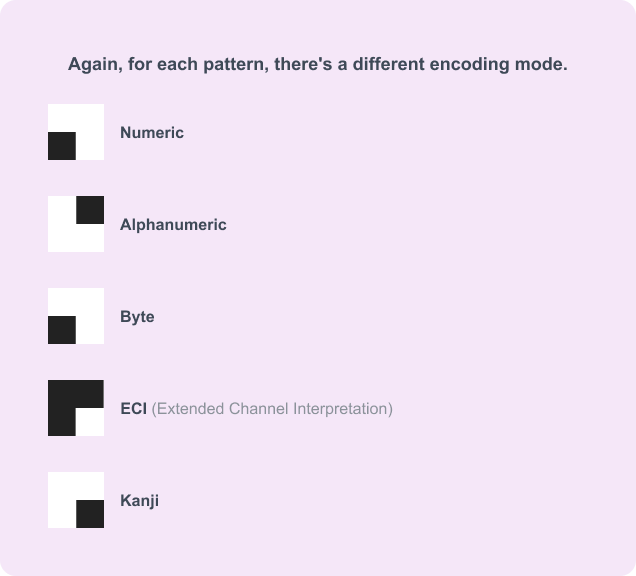 খুচরা এবং ই-কমার্স