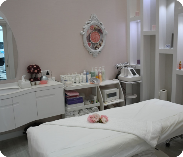 การเปิดสปาพร้อมเช็คลิสต์เพื่อความสำเร็จ