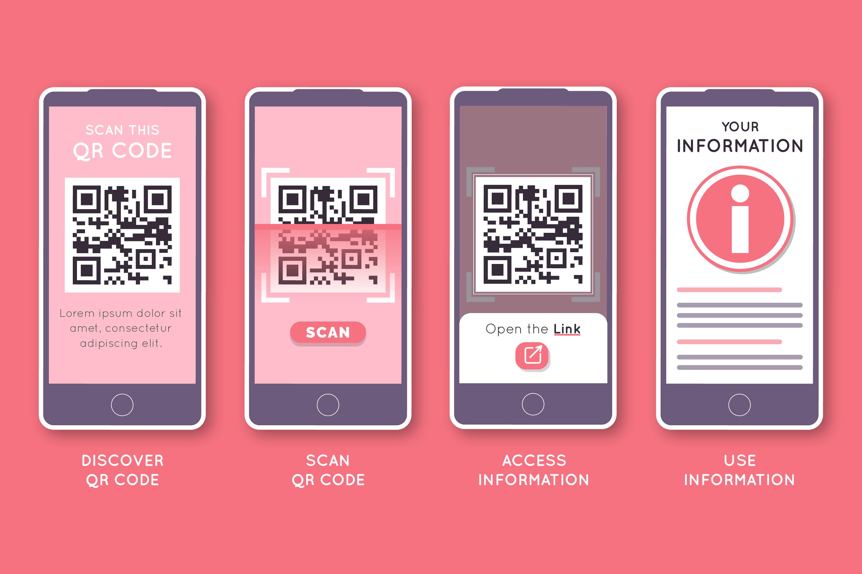 QR কোড তৈরি করুন এবং পরীক্ষা করুন