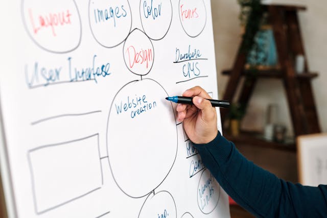 Balancing Both for Career Success