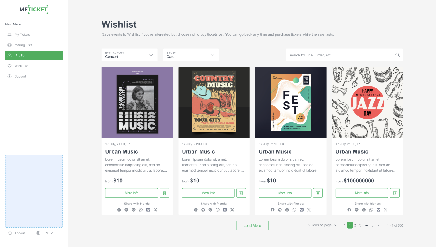 สิ่งที่คุณสามารถทำได้ในรายการสิ่งที่อยากได้