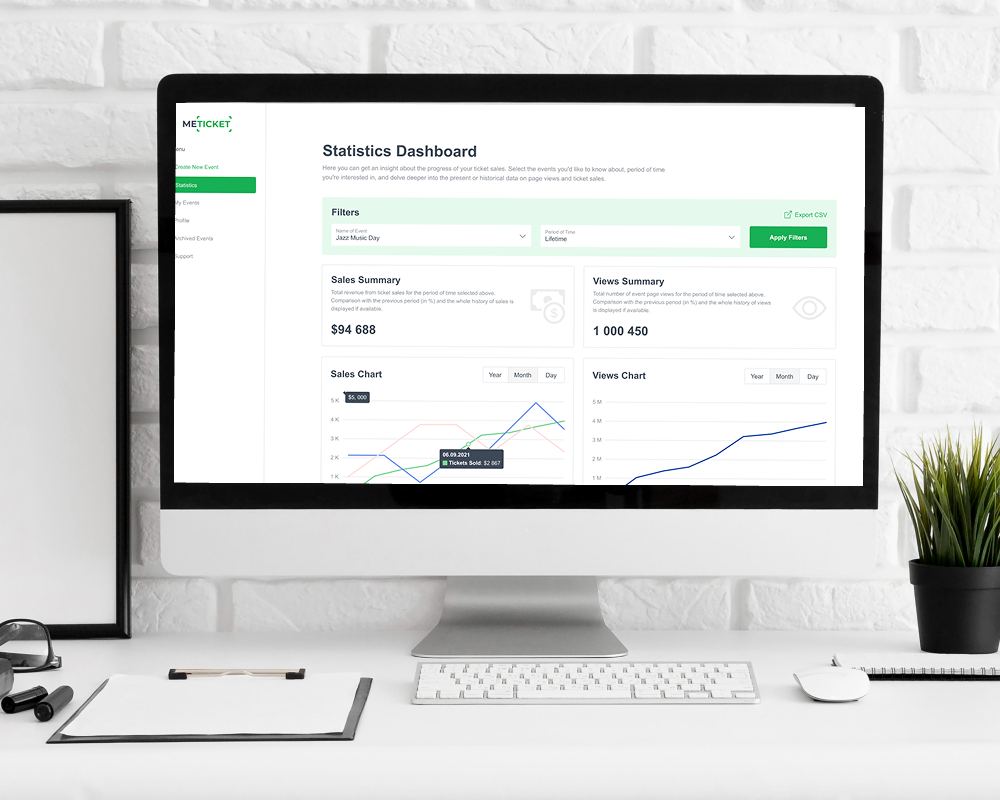 Śledzenie danych w czasie rzeczywistym