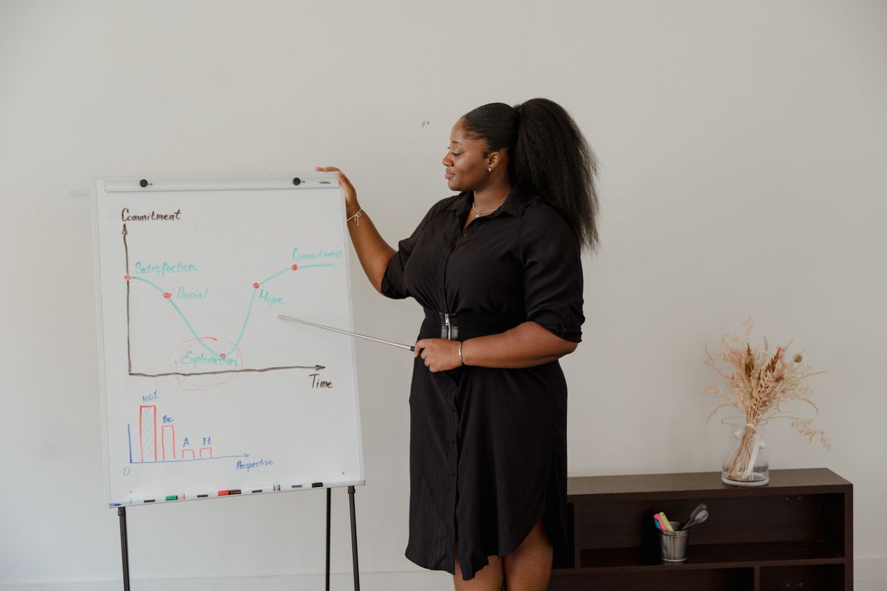 Career Growth Without Changing Companies