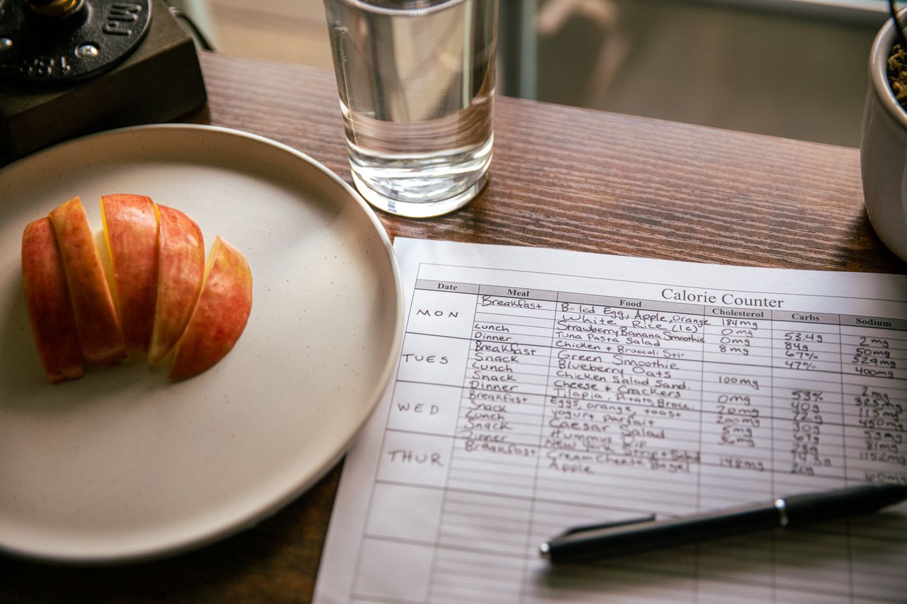 Balanced Diets