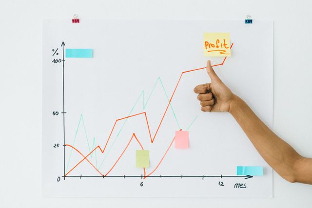 Customer Retention Strategies That Increase Revenue