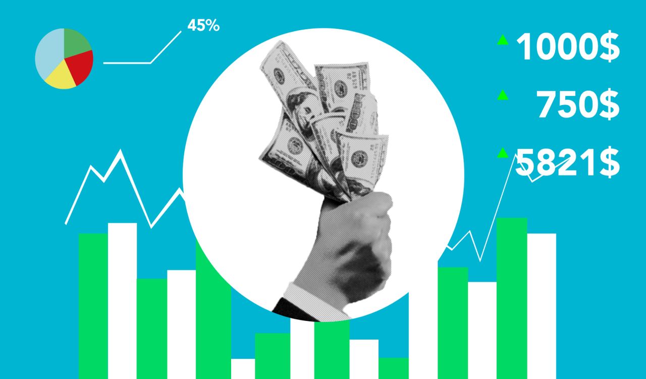 Passive Income Investment Ideas