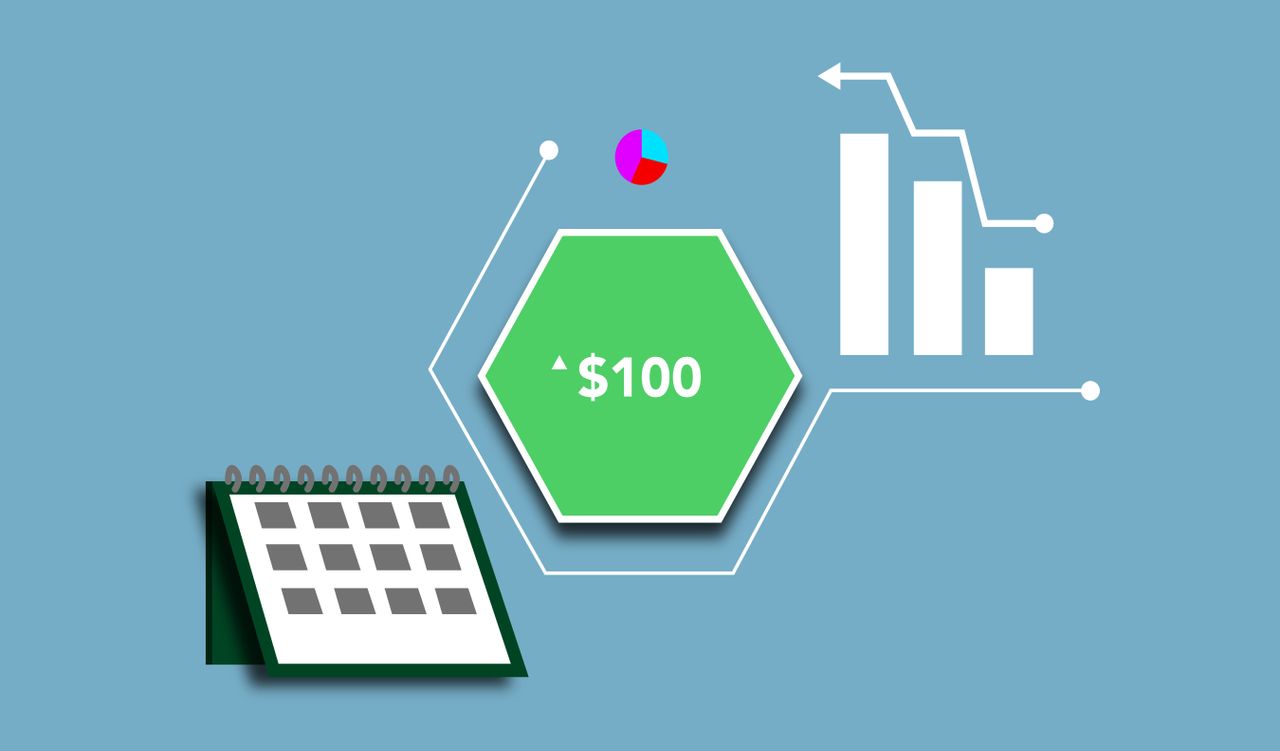 Investment Ideas