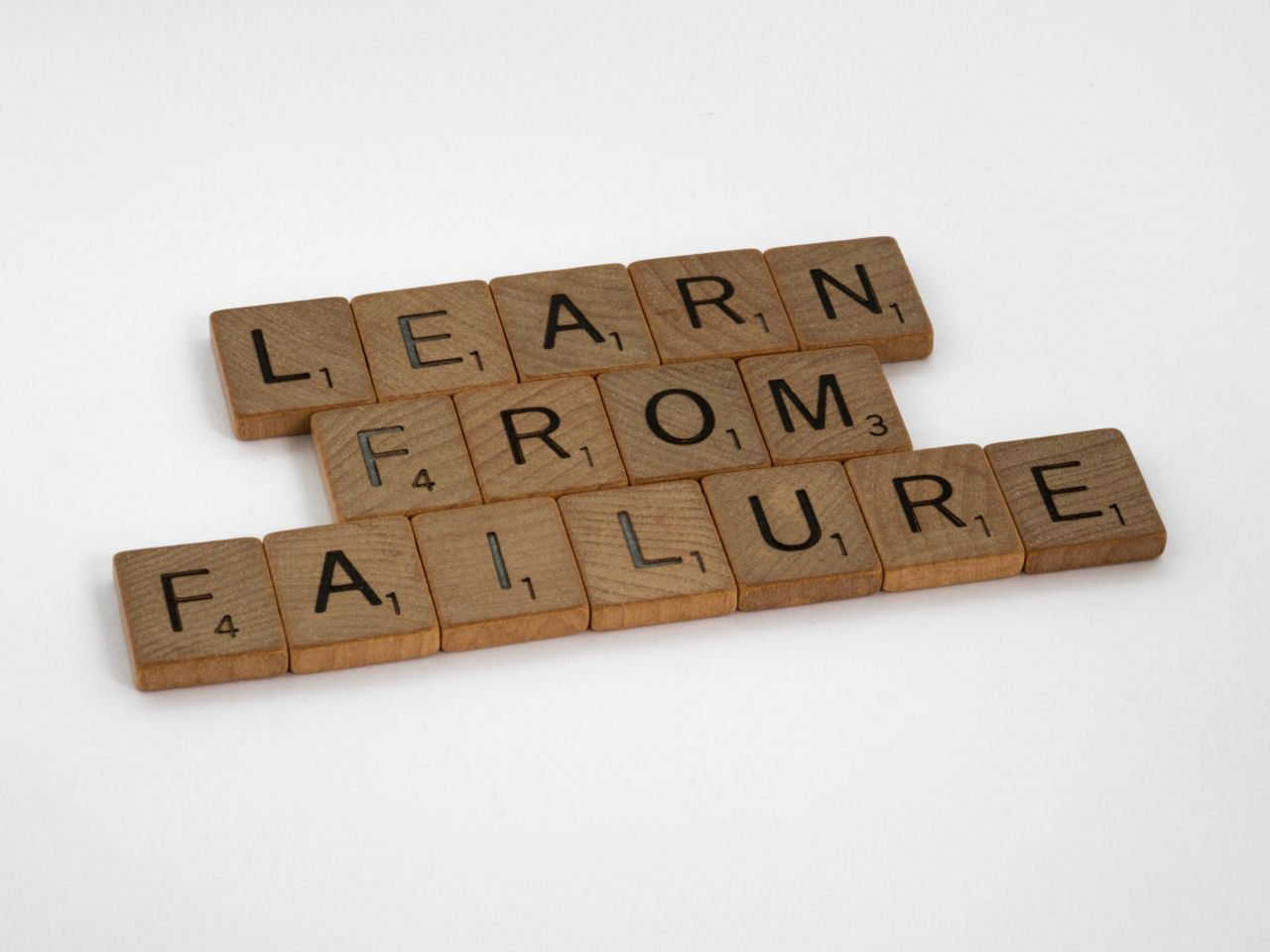 Learning