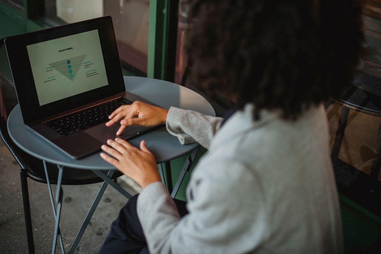Marketing Funnels Explained for Beginners
