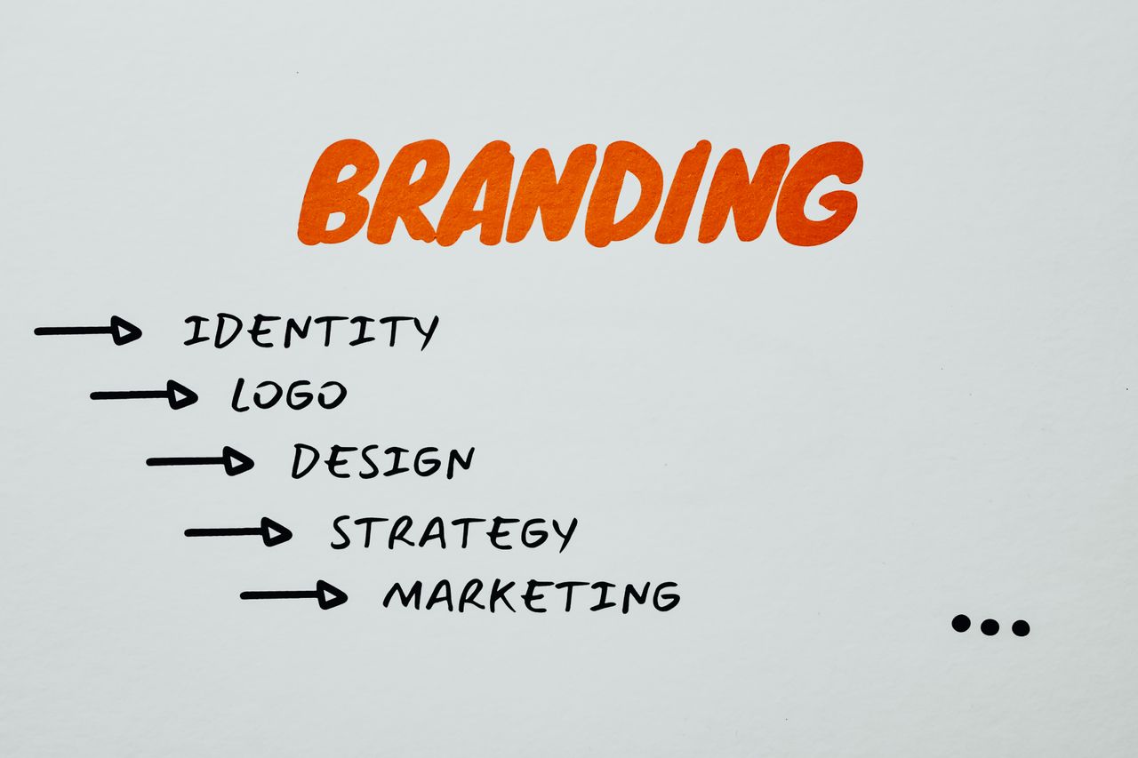 Creating Content