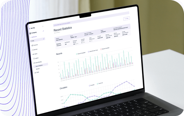 4. Track Sales and Compare Branch Performance