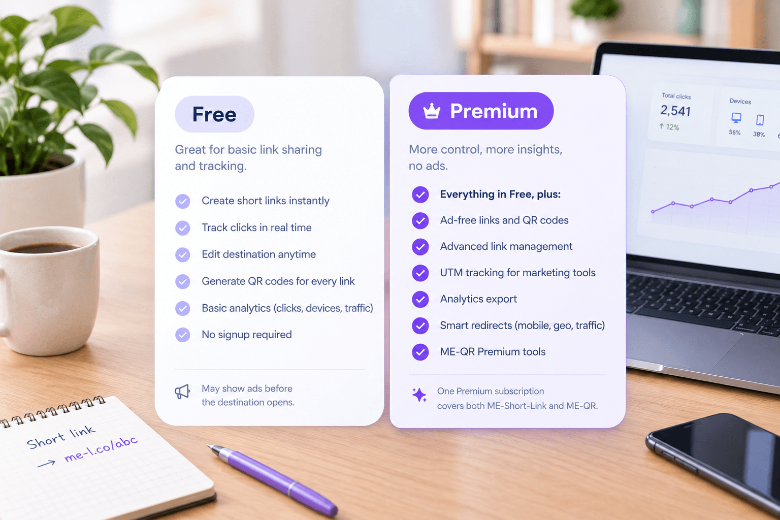 Free vs. Premium: What Changes?